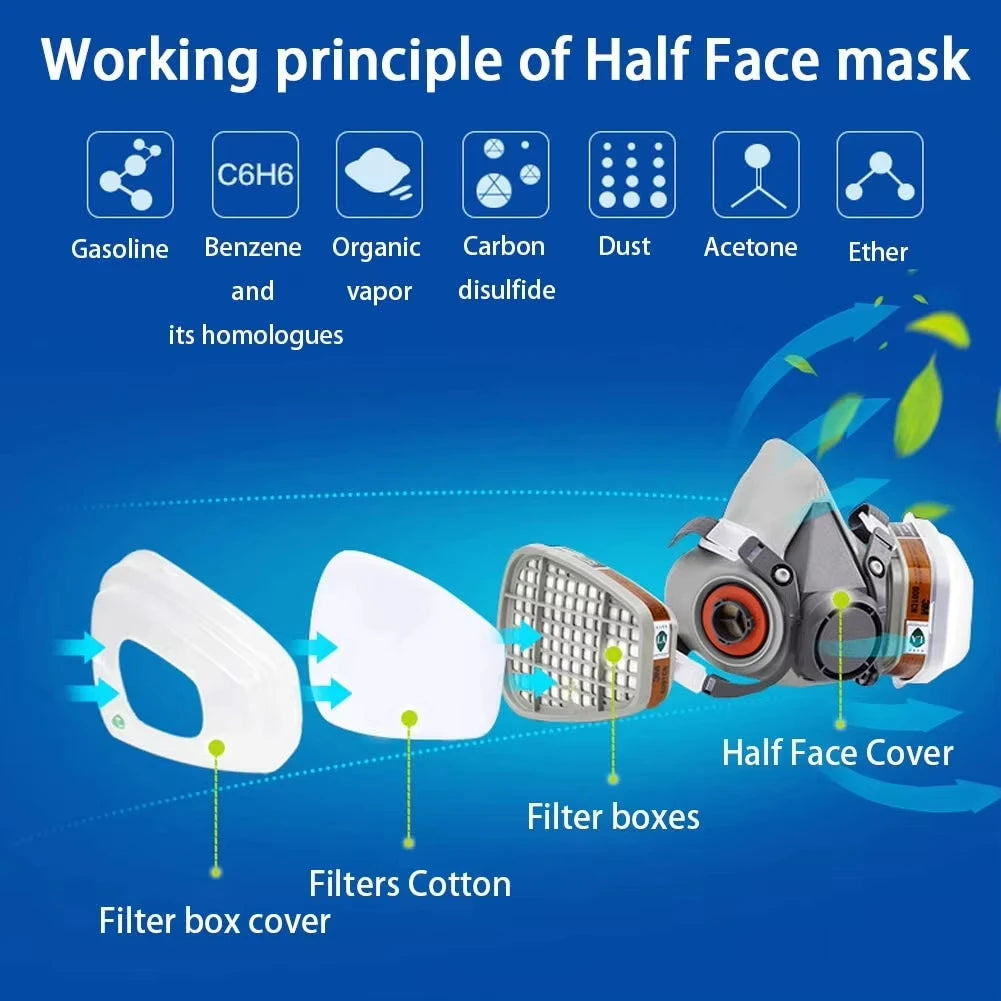 Half Face Gas Mask Respirator