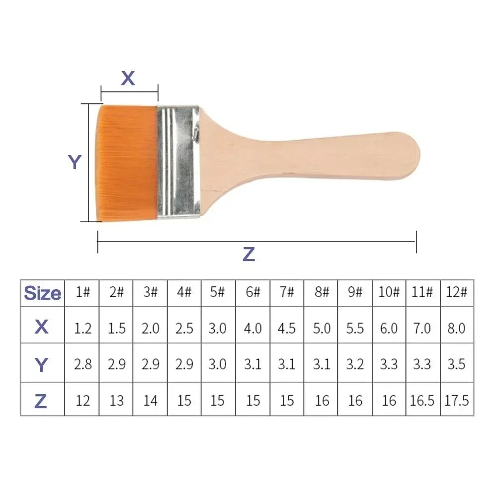 Nylon Paint Brushes with Different Sizes and Wooden Handles